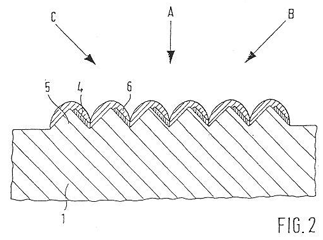 Imagen de la patente PORTADOR DE DATOS CON ESTRUCTURA OPTICAMENTE VARIABLE