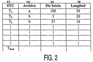 Imagen de la patente PORTADOR DE DISCO QUE LLEVA SEÑAL DE VIDEO Y AL MENOS UNA SEÑAL ADICIONAL DE INFORMACION.