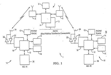 Imagen de la patente PROCEDIMIENTO MEJORADO DE PRE-NOTIFICACION PARA RED DE ACCESO DE RADIO DE ENTORNO MEJORADO DE DATOS DE SISTEMA GLOBAL DE COMUNICACIONES MOVILES (GERAN) DE SERVICIO MULTIMEDIA DE RADIODIFUSION/MULTIDIFUSION (MBMS).