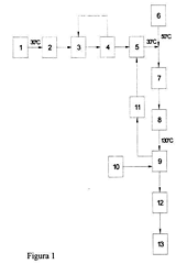 Imagen de la patente PROCEDIMIENTO PARA ELABORACION CONTINUA EN LINEA DE EMULSIONES AGUA EN COMBUSTOLEO PARA GENERADORES DE VAPOR.