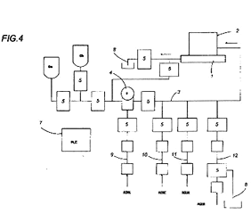 Imagen de la patente PROCEDIMIENTO PARA LA REGENERACION FUNCIONAL DE LA POROSIDAD DE MOLDES QUE SE UTILIZAN PARA MOLDEAR OBJETOS DE CERAMICA.