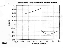 Imagen de la patente PROCESAMIENTO DE DATOS SISMICOS.