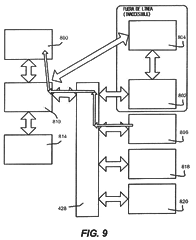 Imagen de la patente PROCESAMIENTO DE INFORMACION RECIBIDA EN UN DISPOSITIVO DE COMPUTO AUXILIAR.