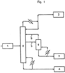 Imagen de la patente PROCESO DE ELABORACION DE 1,2-DICLOROETANO.