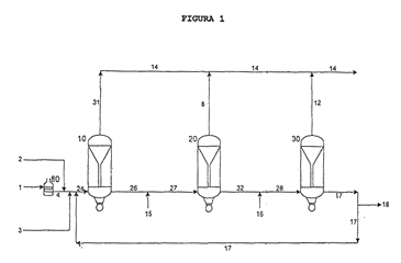Imagen de la patente PROCESO PARA EL MEJORAMIENTO DE ACEITES PESADOS UTILIZANDO UN REACTOR CON UN NOVEDOSO SISTEMA DE SEPARACION DEL REACTOR.