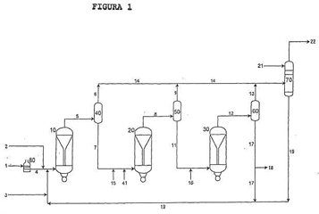 Imagen de la patente PROCESO PARA EL MEJORAMIENTO DE ACEITES PESADOS USANDO UN CATALIZADOR EN SUSPENSION ALTAMENTE ACTIVO
