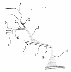 Imagen de la patente PROCESO Y APARATO PARA EXTRAER CALOR Y COLIDIFICAR PARTICULAS DERRETIDAS DE MATERIAL.