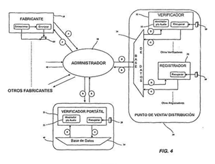 Imagen de la patente PROCESO Y SISTEMA DE AUTENTIFICACION DE PRODUCTOS POR MEDIOS FUERA DE LINEA.