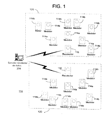 Imagen de la patente PROGRAMACION DE CONFIGURACIONES DE MEDIDOR ELECTRONICO USANDO CANAL DE COMUNICACIONES DE ANCHO DE BANDA LIMITADO.