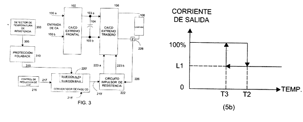 Imagen de la patente PROTECCION TERMICA PARA RESISTENCIAS DE LAMPARA.
