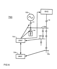 Imagen de la patente PROTECCION Y CONTROL DE UN AREA AMPLIA UTILIZADO DATOS DE SISTEMA DE ENERGIA QUE TIENEN UN COMPONENTE DE TIEMPO ASOCIADO.
