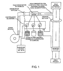 Imagen de la patente REACTOR Y METODO PARA PRODUCCION DE DIOXIDO DE CLORO.