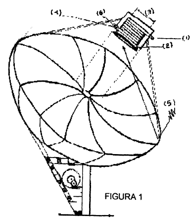 Imagen de la patente RECEPTOR DE RADIACION PARA UN CONCENTRADOR SOLAR PARABOLICO