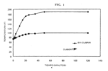 Imagen de la patente RECUBRIMIENTOS FLEXIBLES PARA SUSTRATOS ELASTOMeRICOS.