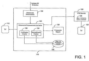 Imagen de la patente RECUPERACION Y TRANSFERENCIA DE CONTENIDO DE DISCO DURO CODIFICADO CRIPTICAMENTE DE UN CODIFICADOR POR CABLE UTILIZANDO UN SEGUNDO DECODIFICADOR POR CABLE DVR.