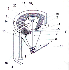 Imagen de la patente SEDIMENTADOR DE CONOS PARA LA SEPARACIoN DE SUSPENSIONES SLOLIDO/LIQUIDO.