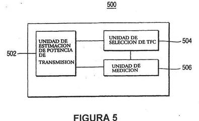 Imagen de la patente SELECCION DE COMBINACION DE FORMATO DE TRANSPORTE EN UNA UNIDAD INALAMBRICA DE TRANSMISION/RECEPCION.