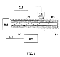 Imagen de la patente SENSOR DISTRIBUIDO DE FIBRA oPTICA PERFECCIONADO, REVERSIBLE, DE BAJO CUSTO Y CON UNA ALTA RESOLUCIoN ESPACIAL