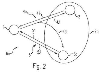 Imagen de la patente SISTEMA DE BLUETOOTH DISTRIBUIDO.