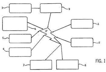 Imagen de la patente SISTEMA DE COMPUTADORA PARA DETERMINAR UN ALIMENTO PARA ANIMALES SEGUN ESPECIFICACION DEL CLIENTE.