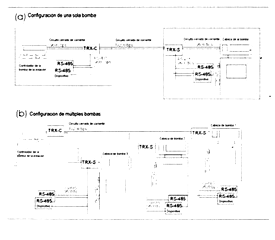 Imagen de la patente SISTEMA DE COMUNICACIoN DE DATOS Y CONTROL DE DISPOSITIVO MULTIPLE PARA EQUIPAMIENTO DE EXPENDIO DE COMBUSTIBLE.