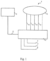 Imagen de la patente SISTEMA DE CONTROL DE UNIDAD PERIFeRICA PARA VEHiCULO MOTORIZADO.