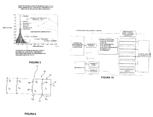 Imagen de la patente SISTEMA DE DETECCION DE FRECUENCIA MULTIPLE.