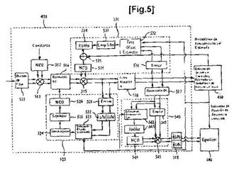 Imagen de la patente SISTEMA DE DIFUSION DIGITAL Y METODO DE PROCESO DE DATOS.