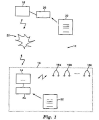 Imagen de la patente SISTEMA DE INTERCOMUNICACION INALAMBRICA REMOTAMENTE CONFIGURABLE PARA UN ESTABLECIMIENTO.