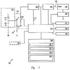 Imagen de la patente SISTEMA DE MONITOREO Y CONTROL DE FUENTE DE ENERGIA.