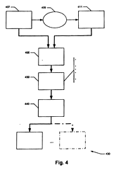 Imagen de la patente SISTEMA DE PROCESAMIENTO DE APLICACIONES PARA UN DISPOSITIVO MOVIL DE COMUNICACIONES.