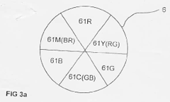 Imagen de la patente SISTEMA DE PROYECCION DE IMAGENES CON FORMADOR DE IMAGEN PROVISTO CON UNA RUEDA DE COLORES QUE TIENE UNA PLURALIDAD DE SUBGRUPOS DE SEGMENTOS COLOREADOS, Y APARATO DE PROYECCION CORRESPONDIENTE.