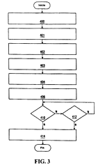 Imagen de la patente SISTEMA, DISPOSITIVO Y METODO DE MONITOREO DE CANAL DE TRANSMISION.