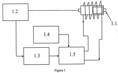 Imagen de la patente SISTEMA ELECTRoNICO DE UN MODO LONGITUDINAL DE UN LaSER BIFRECUENCIA (O BIMODAL) ESTABILIZADO EN FRECUENCIA