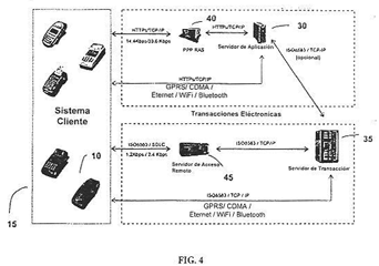Imagen de la patente SISTEMA PARA ACCEDER A UNA TERMINAL DE PUNTO DE VENTA (POS), METODO PARA DESCARGAR Y ACTUALIZAR SOLICITUDES Y METODO PARA EJECUTAR UNA OPERACION ELECTRONICA USANDO ESTE SISTEMA.