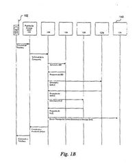 Imagen de la patente SISTEMA PARA DETERMINAR UBICACIONES PARA REDES INALAMBRICAS Y METODOS ASOCIADOS.