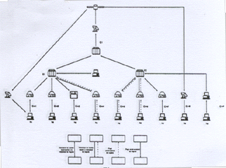 Imagen de la patente SISTEMA PARA DISTRIBUIR MUSICA SELECTIVAMENTE