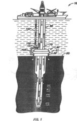 Imagen de la patente SISTEMA PARA PERFORAR POZOS DE PETROLEO Y GAS USANDO UNA CADENA DE PERFORADORES CONCENTRICOS PARA SUMINISTRAR UN LODO DE DENSIDAD DOBLE.