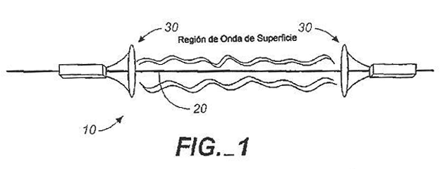 Imagen de la patente SISTEMA Y METODO PARA LANZAR ONDAS DE SUPERFICIE SOBRE LINEAS DESCUBIERTAS.