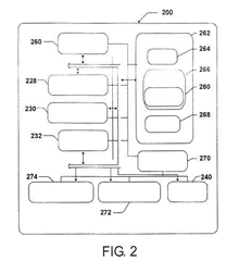 Imagen de la patente SISTEMA Y METODO PARA COMPLETAR AUTOMATICAMENTE FORMULAS DE HOJA DE CALCULO.