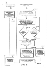 Imagen de la patente SISTEMA Y METODO PARA ADAPTACION DE ENLACE DINAMICO RAPIDO.
