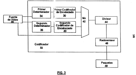 Imagen de la patente SISTEMA Y METODO PARA IDENTIFICAR Y PROCESAR DATOS DENTRO DE UNA CORRIENTE DE DATOS.