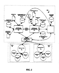 Imagen de la patente SISTEMA Y METODO PARA CREAR TERRITORIOS DE OPERACIONES MULTIPLES DENTRO DE UN SISTEMA DE LECTURA DE MEDIDOR.
