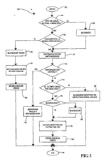 Imagen de la patente SISTEMA Y METODO PARA CAMBIAR CANALES DE TELEVISION EN UN PROCESADOR DE SEÑAL DE VIDEO.