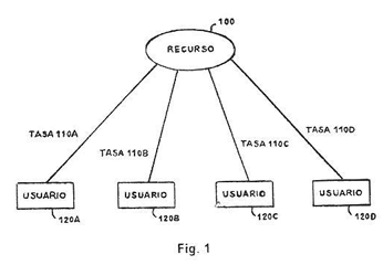 Imagen de la patente SISTEMA Y METODO PARA ASIGNACION DE TASA CON BASE EN VECTORES DE PERSISTENCIA.