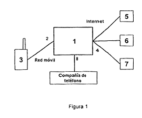 Imagen de la patente SISTEMA Y METODO PARA MEDIACION DE ANUNCIOS CLASIFICADOS.