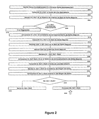 Imagen de la patente SISTEMA Y METODO DE BASE DE DATOS PARA EL CIFRADO Y PROTECCION DE INFORMACION CONFIDENCIAL.