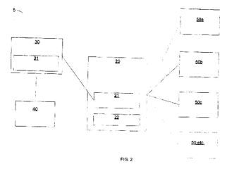 Imagen de la patente SISTEMA Y METODO PARA SELECCIONAR COMPORTAMIENTOS DE EJECUCION DE CASO DE PRUEBA PARA LA AUTOMATIZACION DE PRUEBA REPRODUCIBLE.