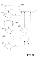 Imagen de la patente SISTEMA Y MeTODO PARA LLEVAR A CABO UN ANaLISIS EN VARIABLES DE PALABRAS.