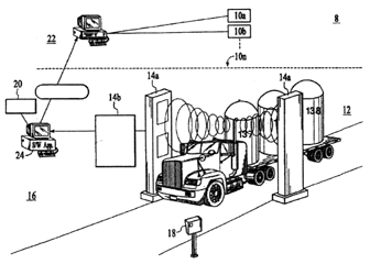 Imagen de la patente SISTEMA Y MeTODO PARA DETECTAR Y MONITOREAR EL TRANSPORTE INTERESTATAL DE MATERIALES QUE NO CUMPLE CON LAS ESPECIFICACIONES.